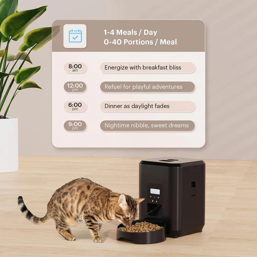 SMART FEEDER®